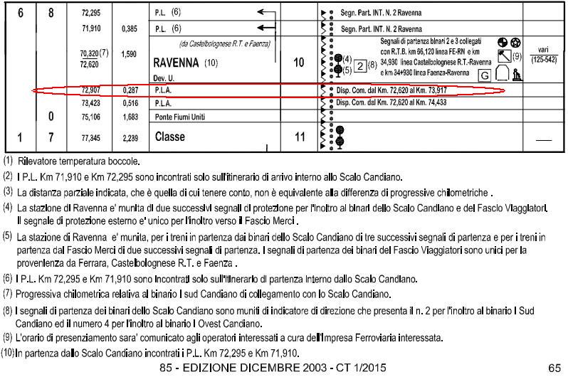 Stralcio PLA da fascicolo linea 85.JPG