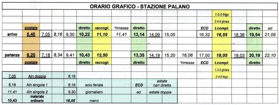 PALANO GRAFICO.jpg