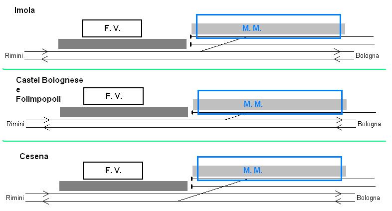 Domanda su scambio in magazzino merci - 1.JPG