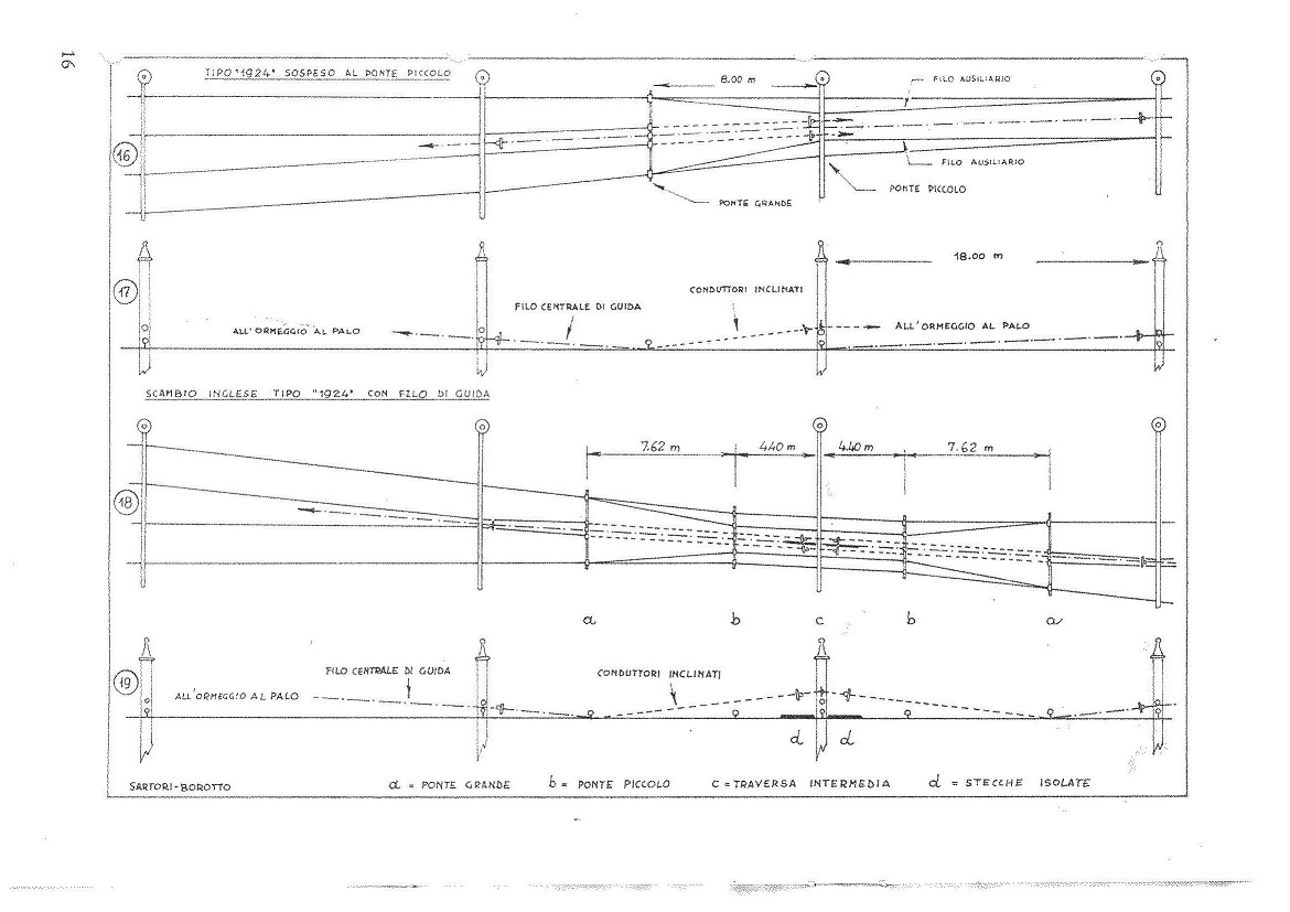 LINEA AEREA TRIFASE SU SCAMBI_Page_1.jpg