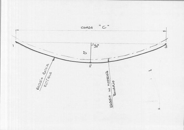 SCHIZZO GEOMETRIA SCAMBIO LIMA NEM120 02.JPG