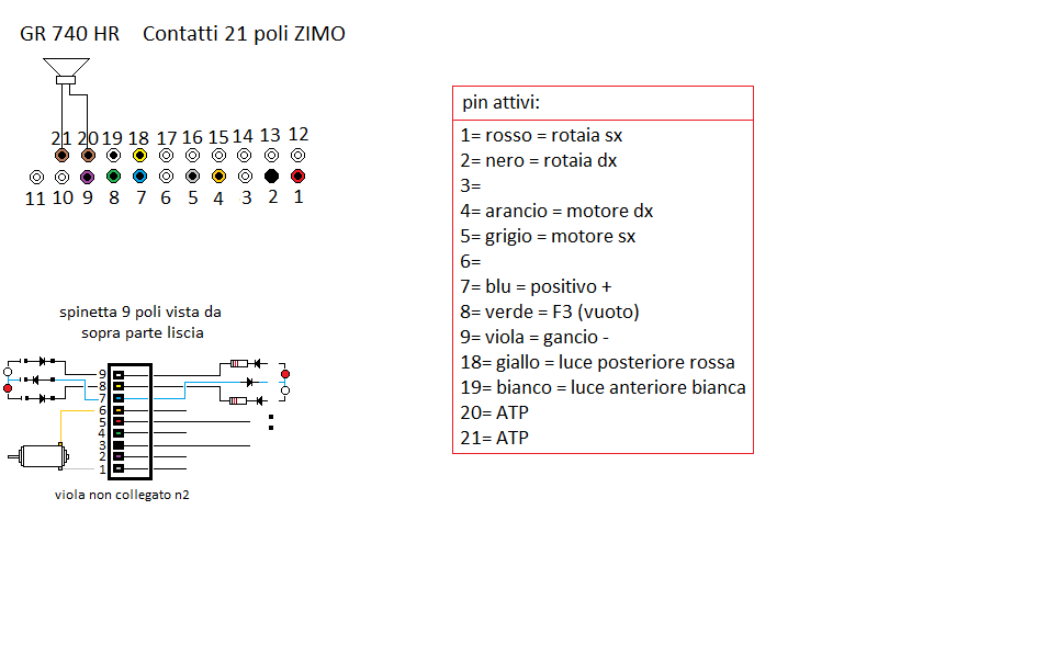 basetta con spina decoder.png
