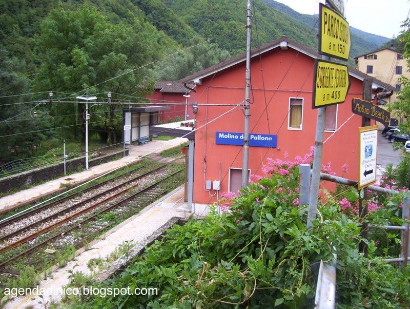 Molino del Pallone.jpg