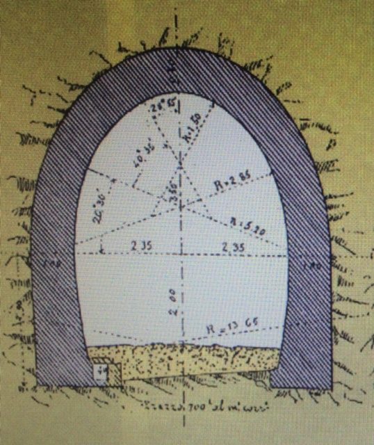 galleria binario unico.jpg