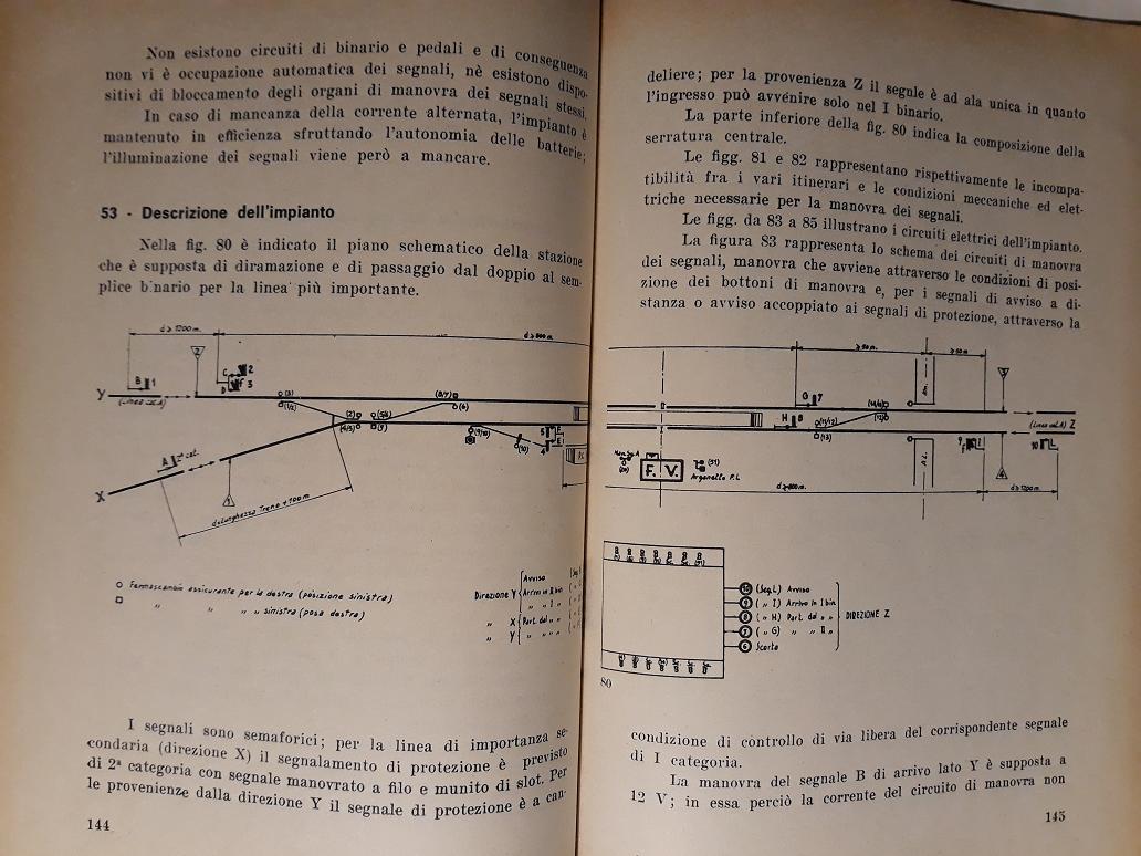 20180430_222854 al 25 percento - piano schematico stazione diramazione bivio.JPG