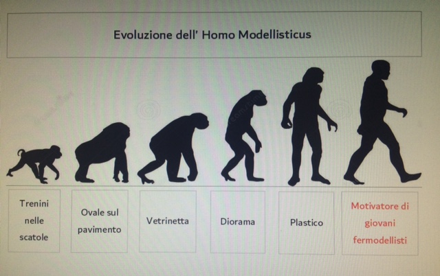 Evoluzione.jpg