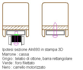 Ipotesi sezione ALn880.JPG
