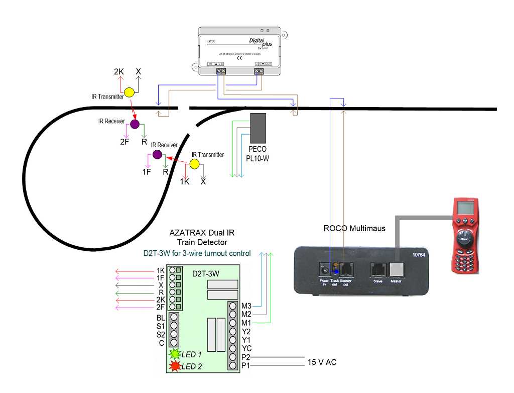 Gestione DCC cappio.jpg