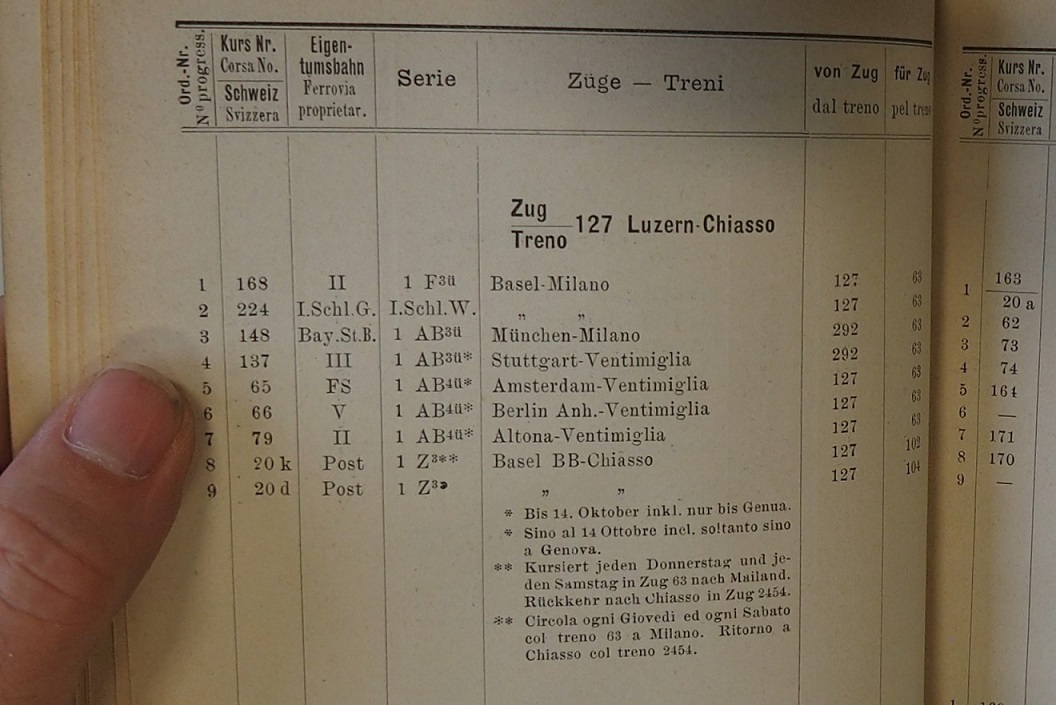 treno 127 con abli fs WF 1909-10 rid.jpg