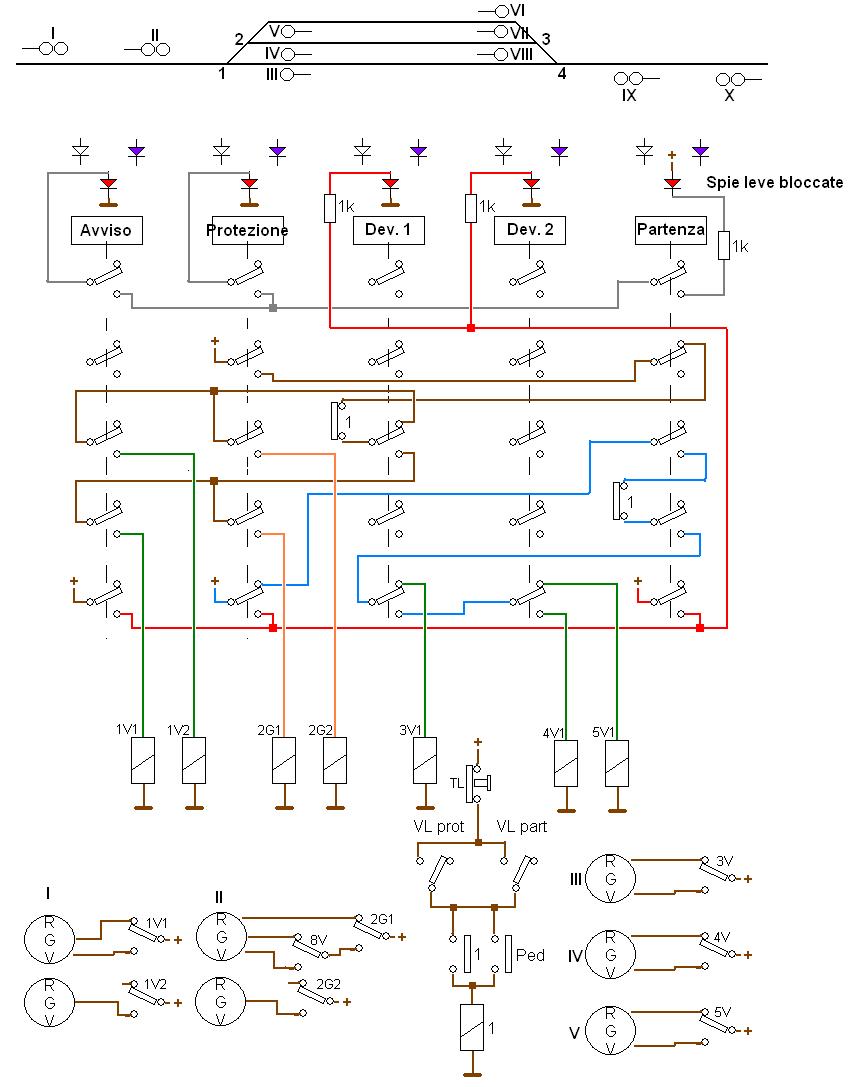 Apparato stazione tre binari - 1.JPG