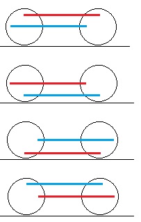 Due bielle- quattro fasi - 1.jpg