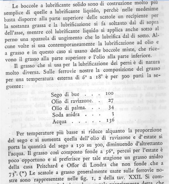 grasso loria testo.JPG