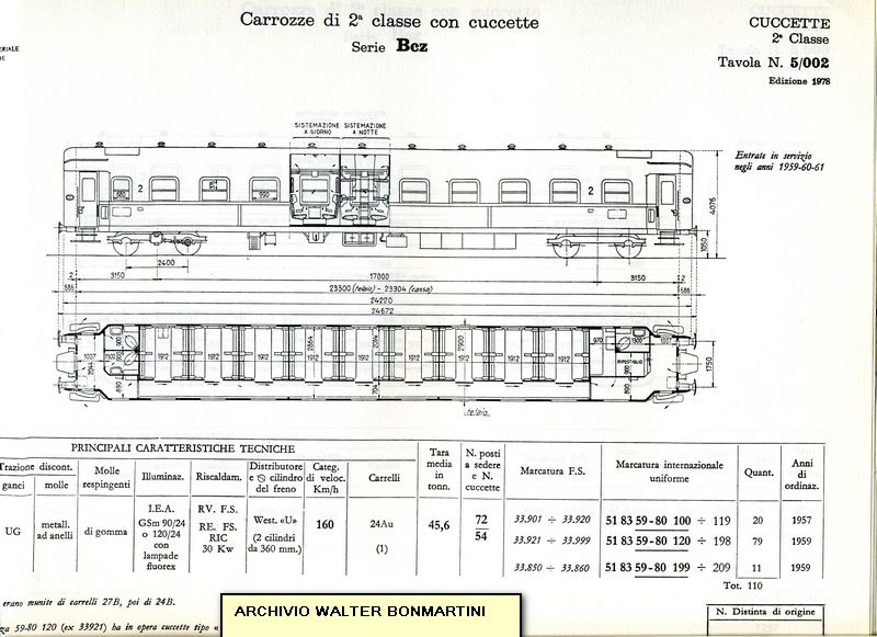 caroozza cucette serieBcz-33.901_33.860-forumrotabiliduegiTT-archiviowalterbonmartini....jpg