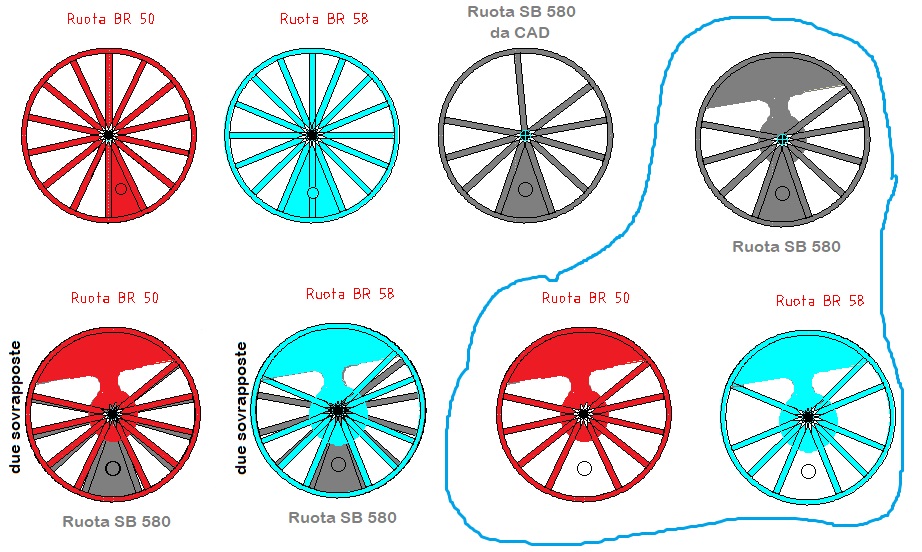 Confronto ruote.jpg