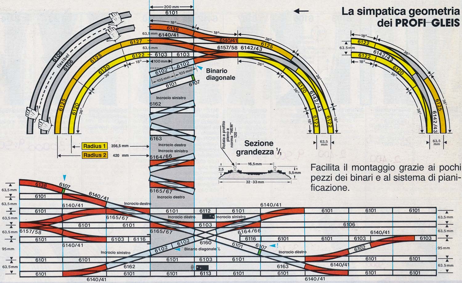 geometria Fleischmann Profi-Gleis 1.jpg