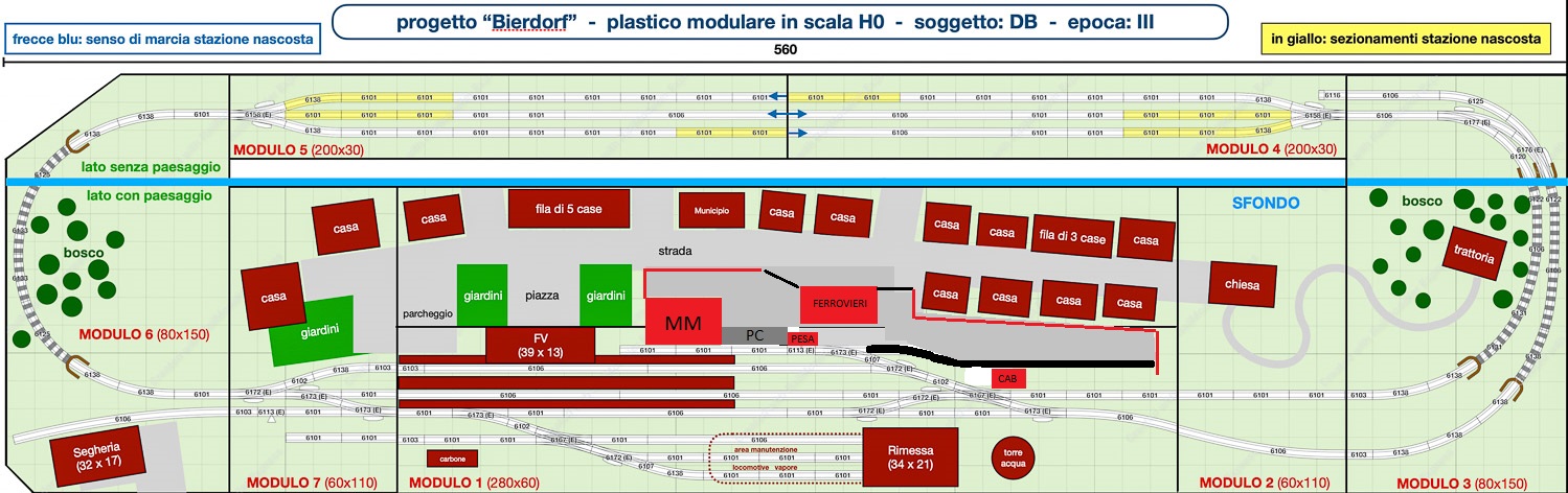 Progetto 7 Giugno 2020.jpg