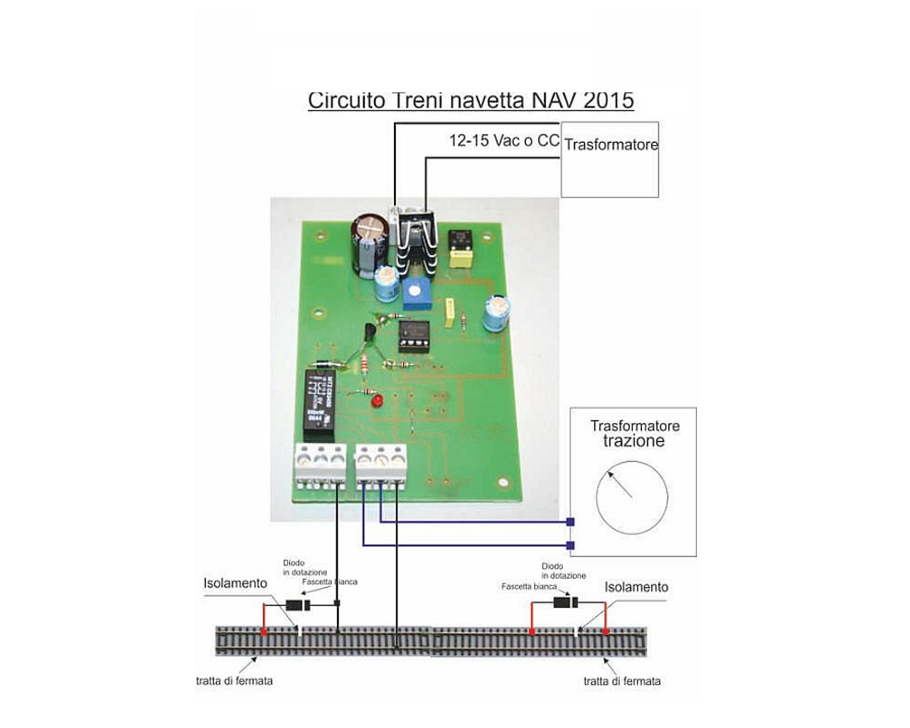 2° schema NAV 2015.jpg