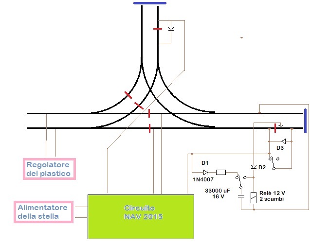 Circuito stella 3 punte - 1.jpg