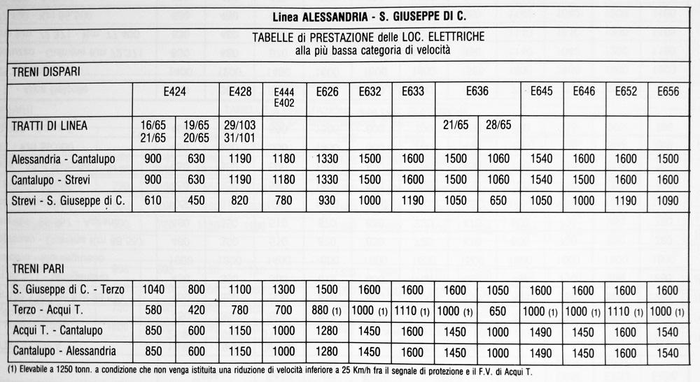 Al-S.Giuseppe CC.JPG