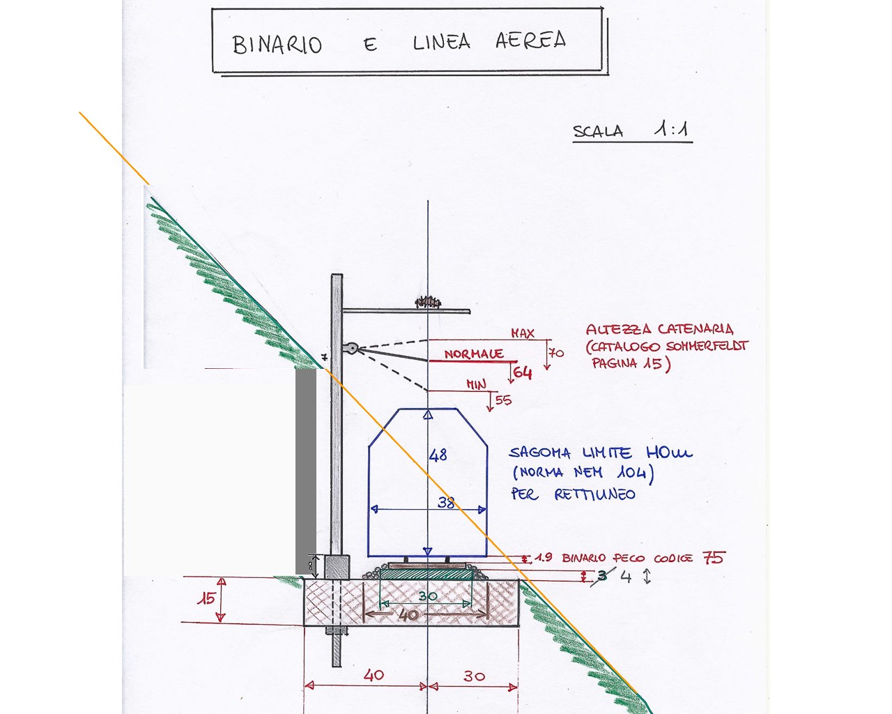 binario e linea aerea.jpg