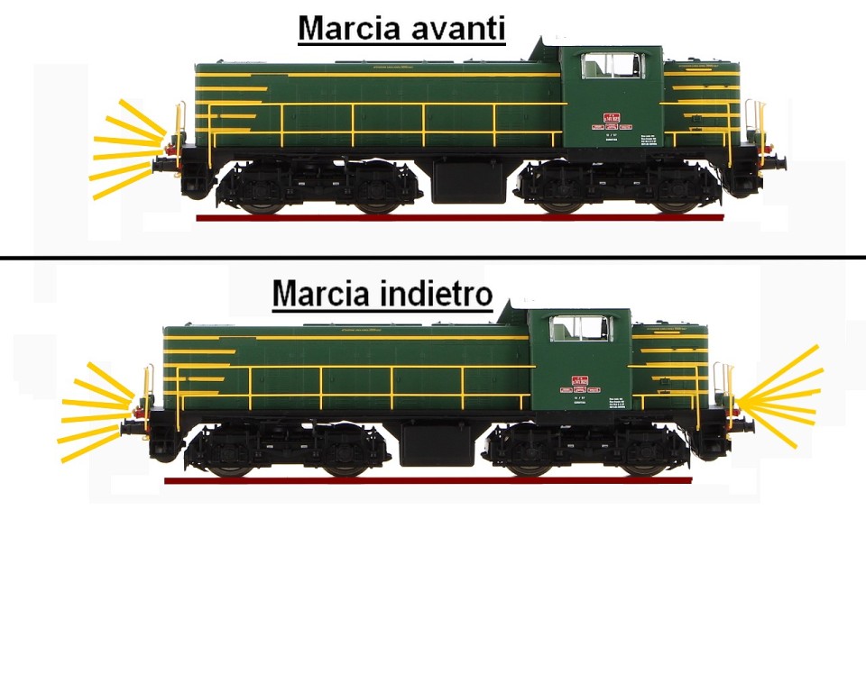 Schema luci da manovra.jpg