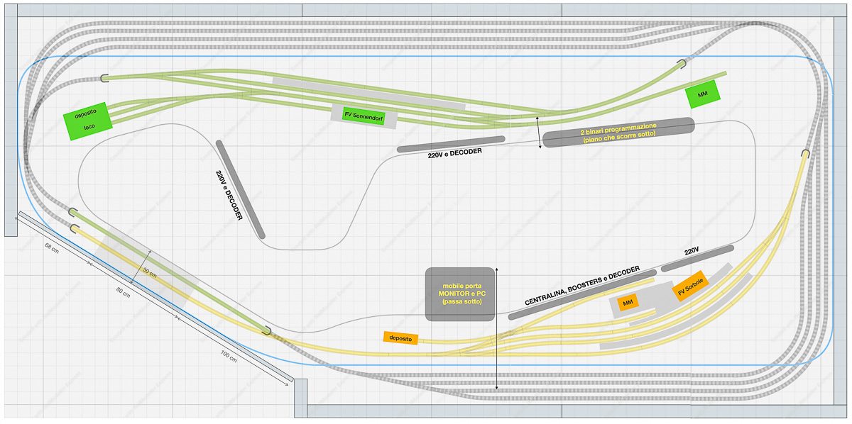 2022 05 30 disposizione comandi.jpg