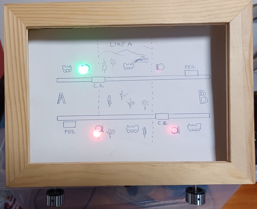 BEM quadretto sinottico con via libera di blocco - 20230826_150301.jpg