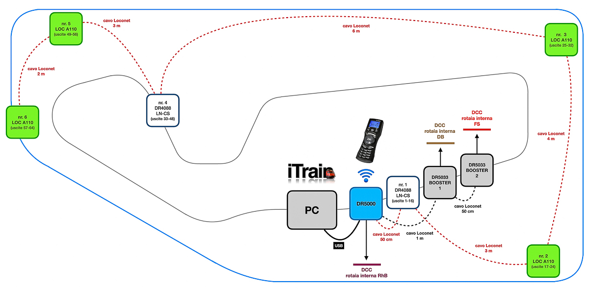 2023 10 19 - schema alimentazione e retroazione 4S.jpg