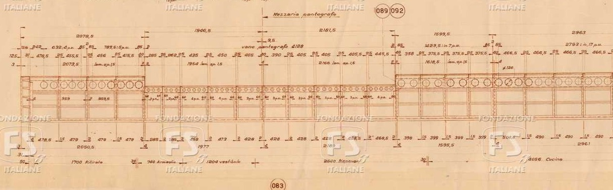 MISURE VANO PANTOGRAFO ETR250.jpg