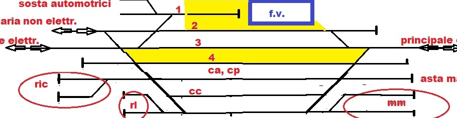 schema staz diesel lato - Copia.jpg
