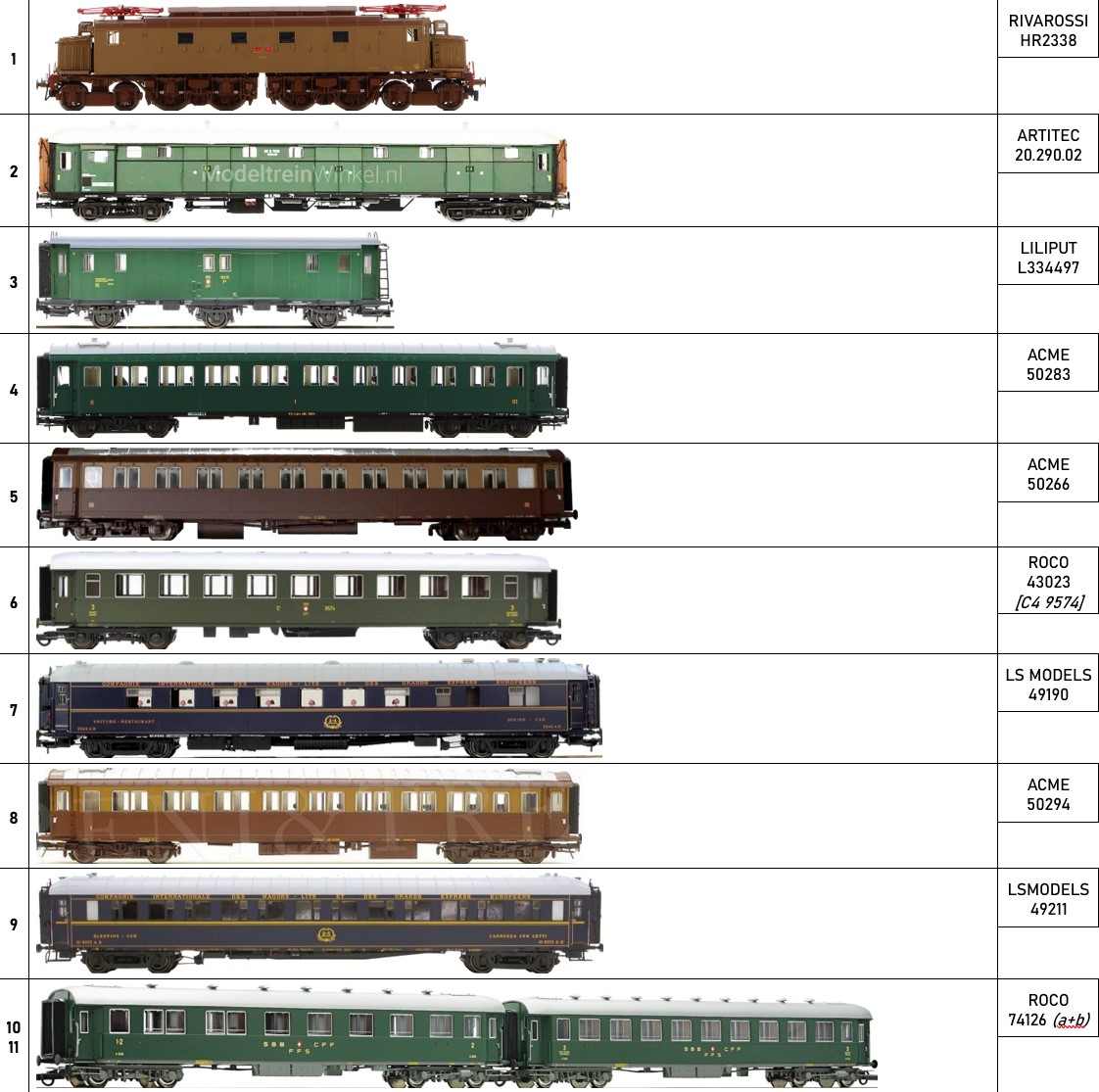 Treno Diretto 176 Milano - Amsterdam 1939.jpg