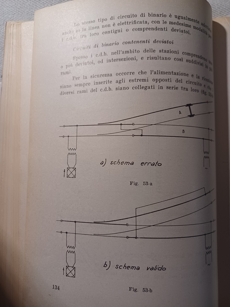 CdB di deviatoio - 20240730_214236 al 25 percento.jpg