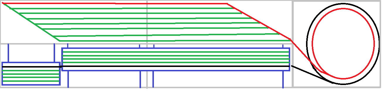 Schema ricovero treni.png