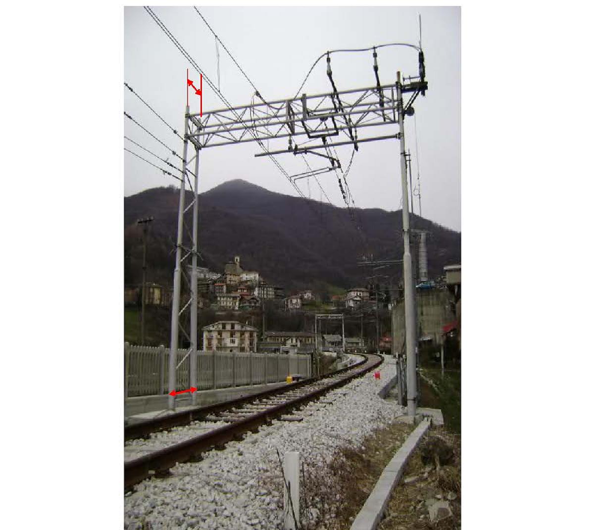 portale linea aerea.jpg