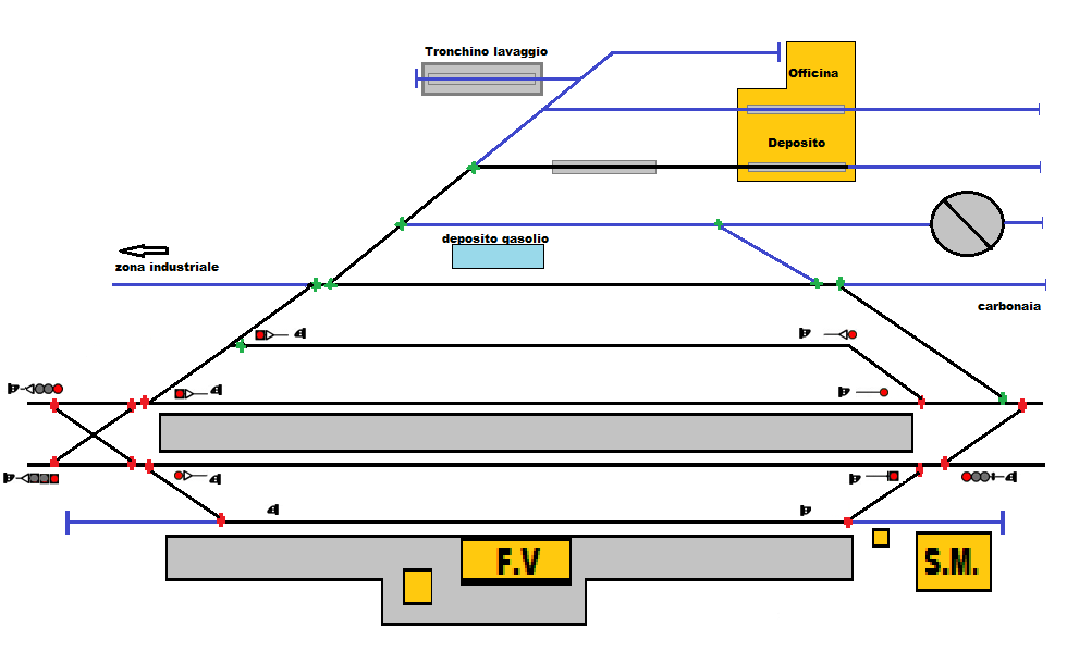 schema Stazione Lapino con segnali.png