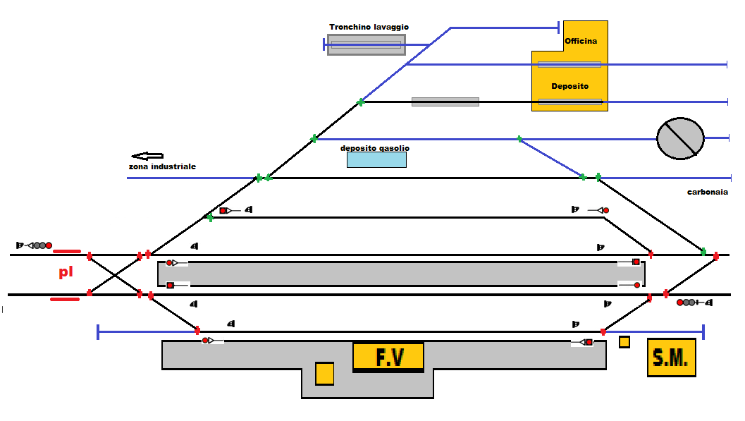 schema Stazione Lapino con segnali.png