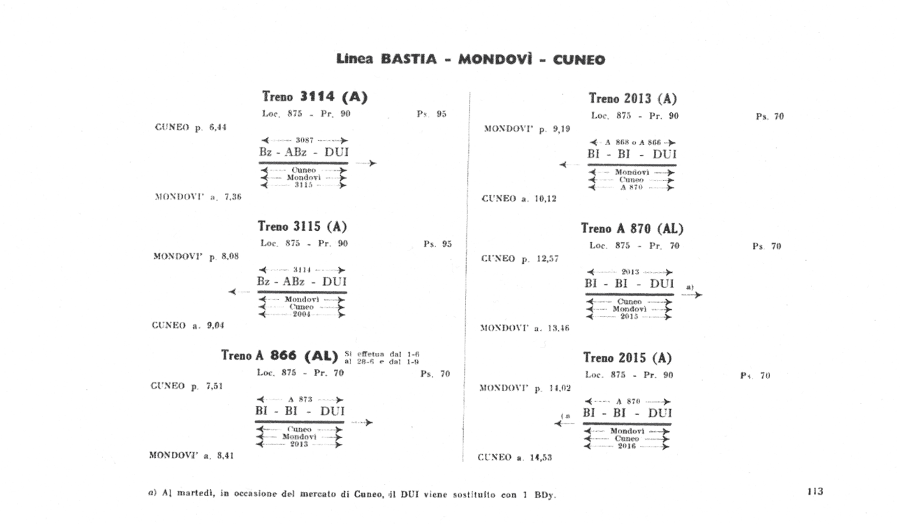 Linea Bastia Mondovì Cuneo Estate 1958 manuale Cimpartimento di Torino .PNG