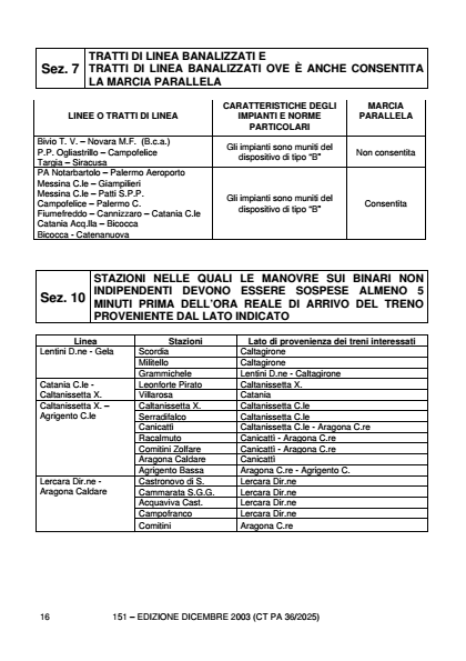 Sez 7 FCL 151 PA da 2026-03-29 pag 16.png