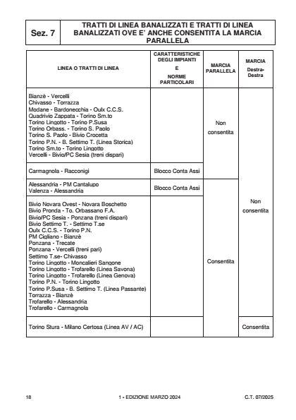 Sez 7 FCL 001 TO da 2026-02-15 pag 18.png