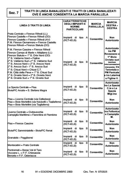 Sez 7 FCL 091 FI da 2026-01-23 pag 16.png