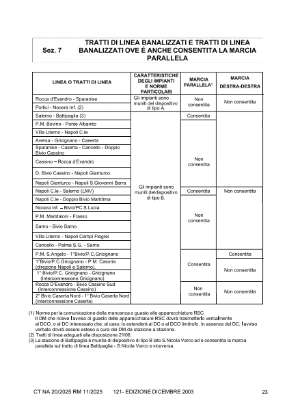 Sez 7 FCL 121 NA da 2026-01-17 pag 23.png