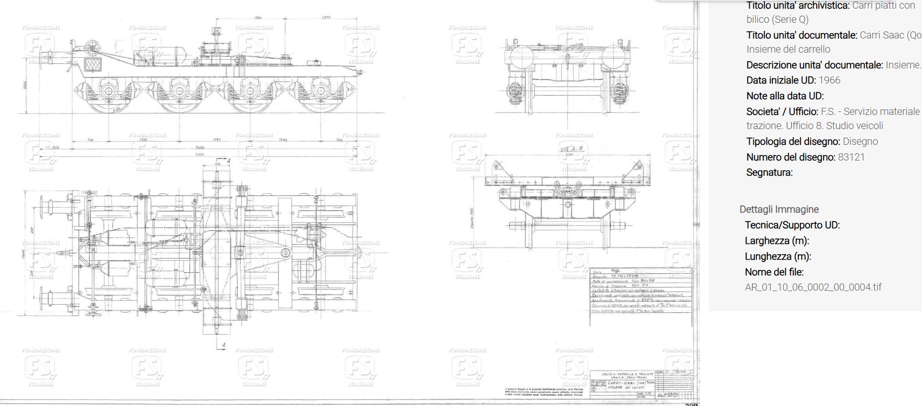 Saac Qoz Fondazione FS.jpg