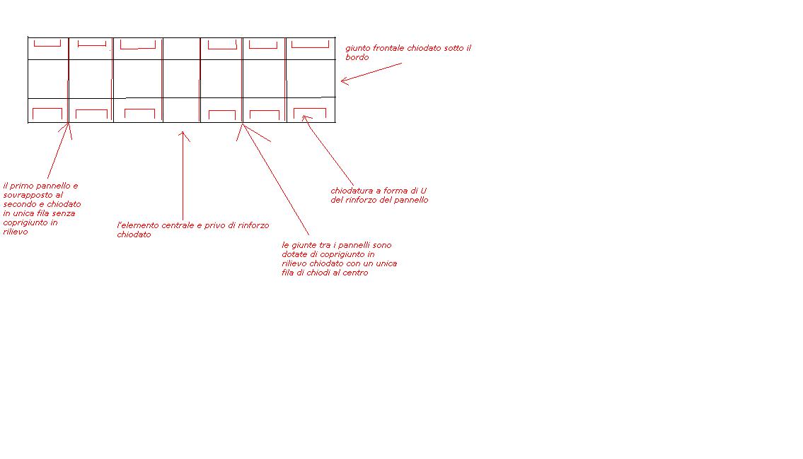 sfogatoio 428 origine.JPG