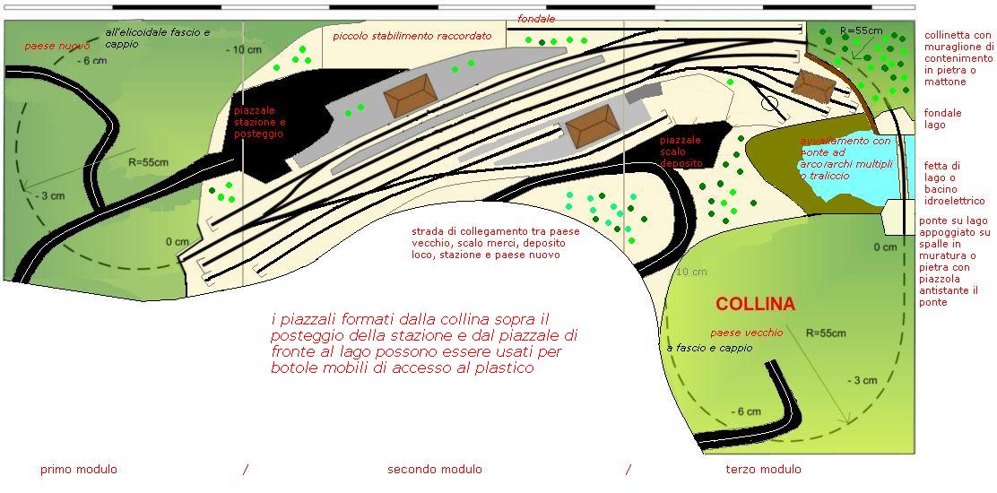 schema pesitalia modificato.JPG