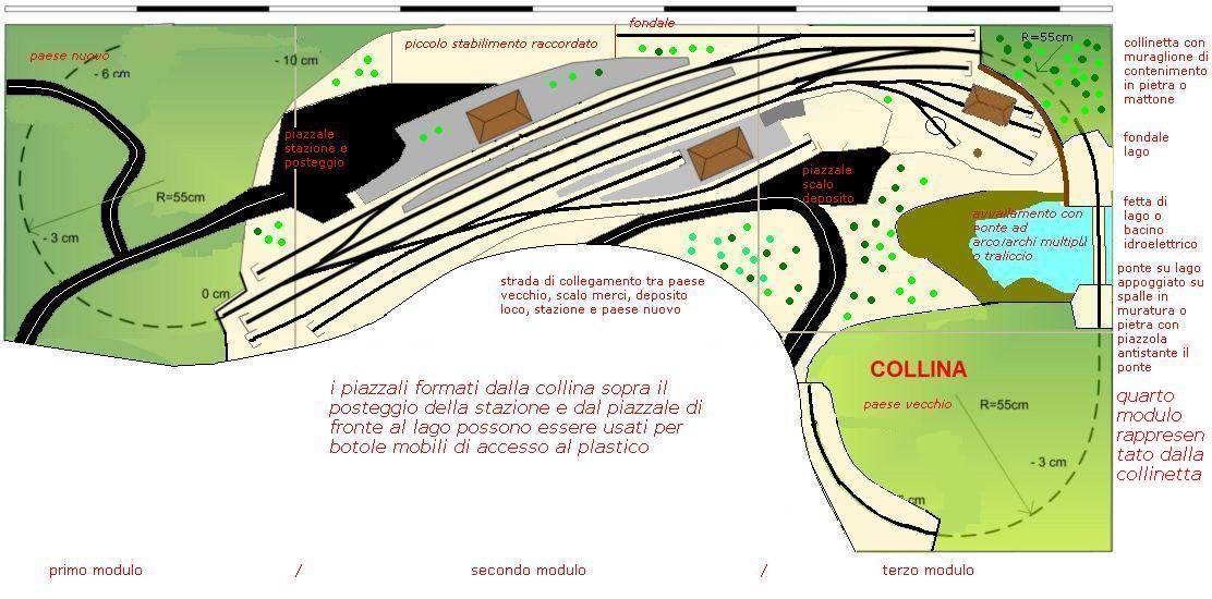 schema pesitalia modificato 2.JPG