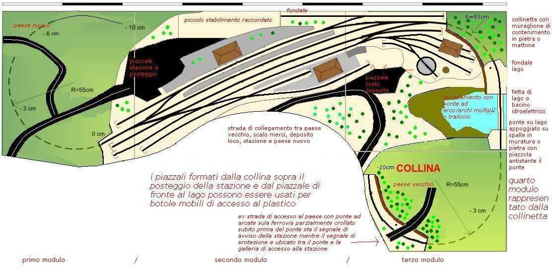 schema pesitalia modificato 3.JPG