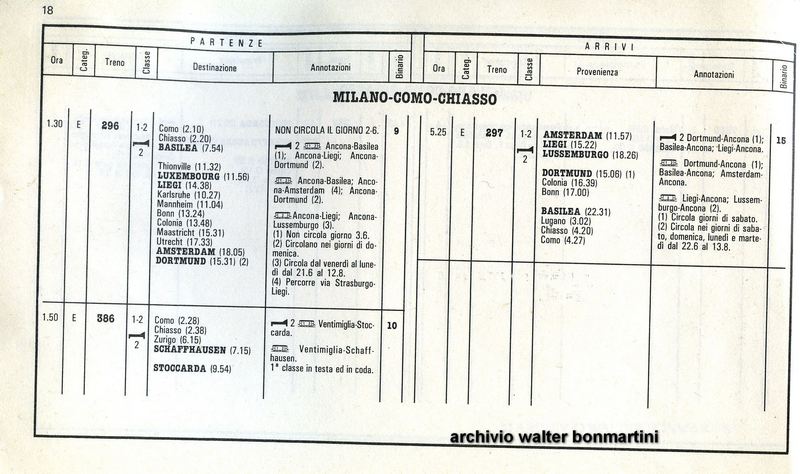 orario treno 296_386_297_-2.6.1985.forum2GTUTTOTRENO..jpg