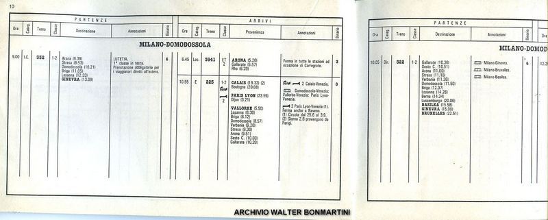 Orario2.6.1985-forum2GTTarchiviowalterBonmartini-...jpg
