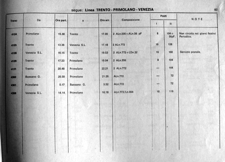 L comp VR 1974 75053 copia.jpg