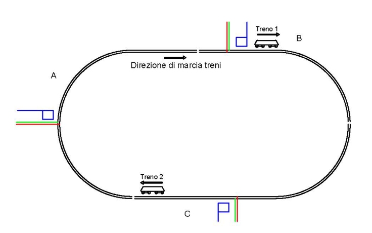 Ovale blocco ridotto.jpg
